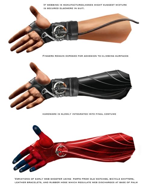 Exclusive The Amazing Spider Man Web Shooters Designed From Actual