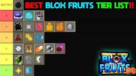 🕹what Is The Best Fruit Of Blox Fruits