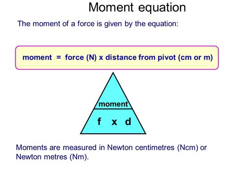 Principle Of Moments Calculation
