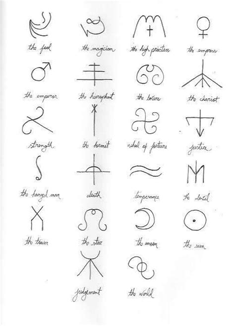 Pin On Symbols And Shapes For Design Inspiration