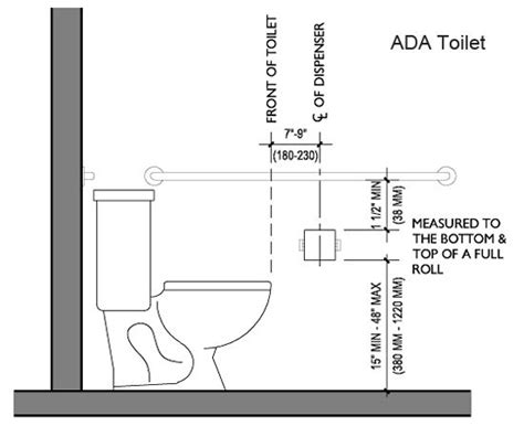 The ada requirements on height for the toilet paper holders is that they must be at least 19 inches above the floor and no more than 36 inches above the floor. Installation Height of Toilet Paper Holder | Toilet paper ...