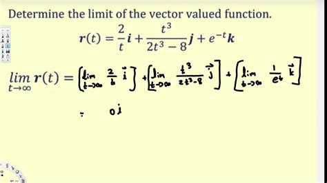 Multivariable Limit Calculator Inti Pkn