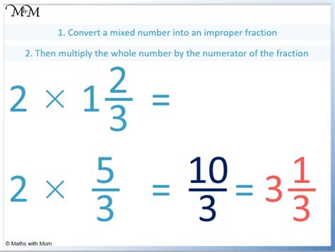 How To Multiply A Fraction By A Whole Number Maths With Mum