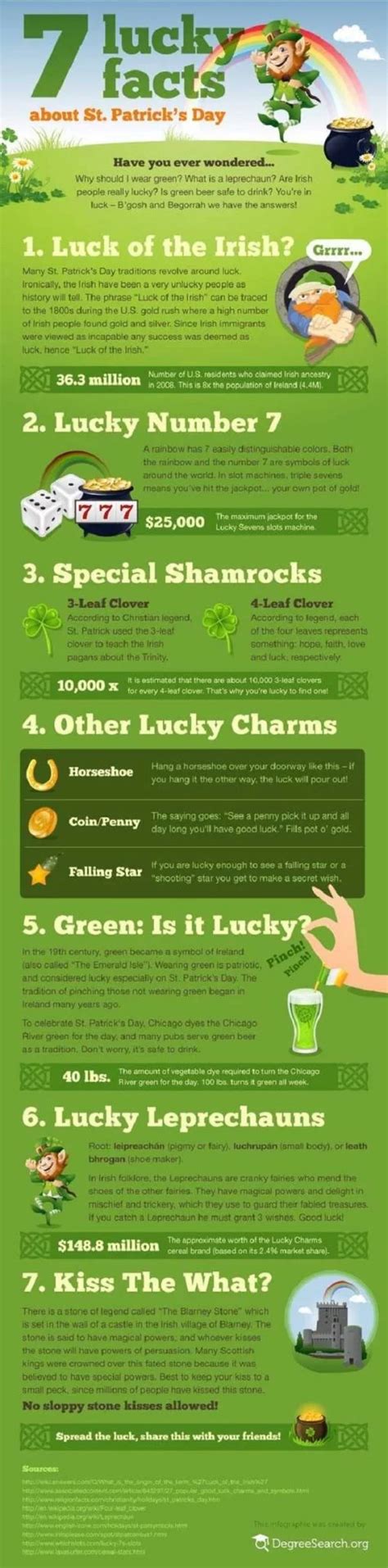 7 Lucky Facts About St Patricks Day Infographic