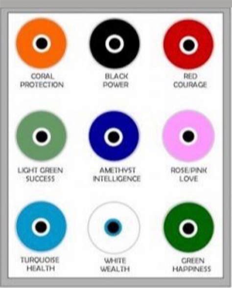 What Do The Different Evil Eye Colors Mean Swerty Er