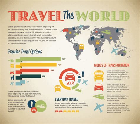 Travel The World Daily Infographic