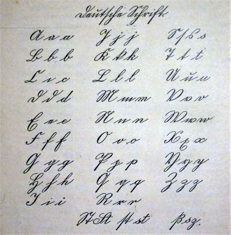 The History Of Old German Cursive Alphabet And Typefaces