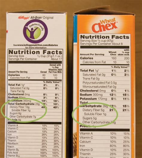 30 All Bran Cereal Nutrition Label Labels For Your Ideas