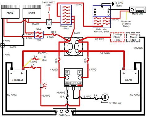 Whether you're a beginner or a pro, to draw a circuit diagram is always simple and. Boat Accessory Wiring Diagram - Wiring Diagram Schema