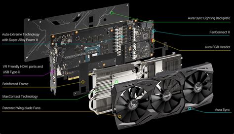 Огляд і тестування відеокарти Asus Rog Strix Geforce Rtx 2070 Oc