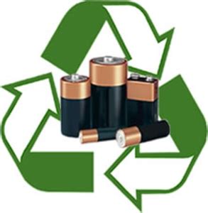 Recycle Clip Art Recycling Clipart Image 2 Clipartix
