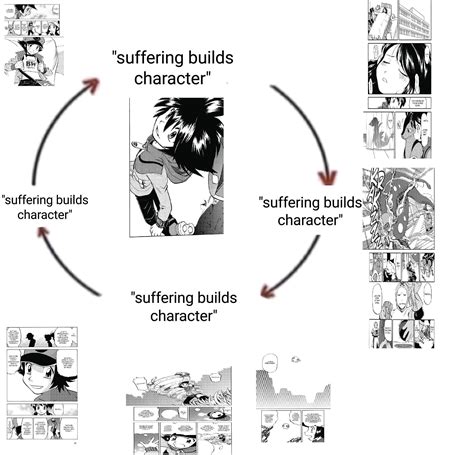 Black appreciation post from a new reader, cos he my boi. Also a