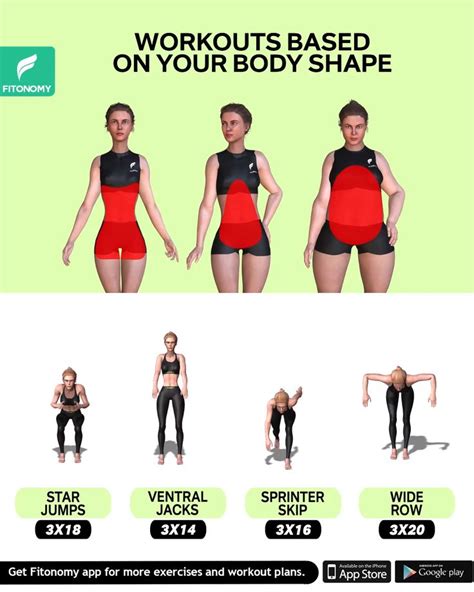 workout based on your body shape [video] in 2020 workout fitness workout for women workout plan