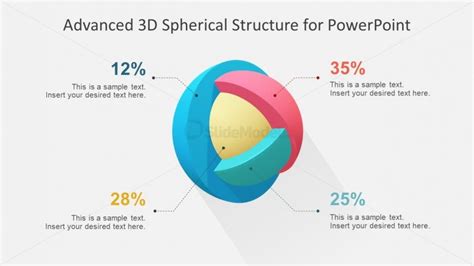 3d Powerpoint Model Of Sphere Slidemodel
