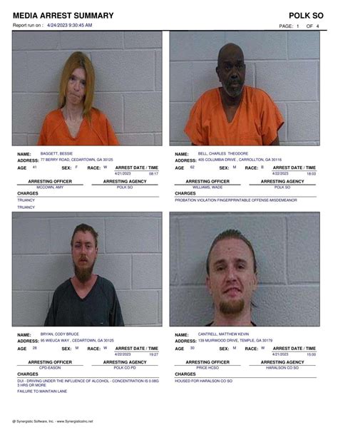 Polk County Jail Report For Monday April 24 Police Fire