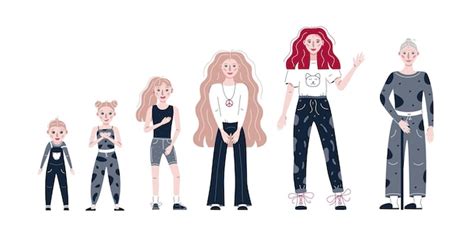 Premium Vector Character Of A Woman In Different Ages Baby Child