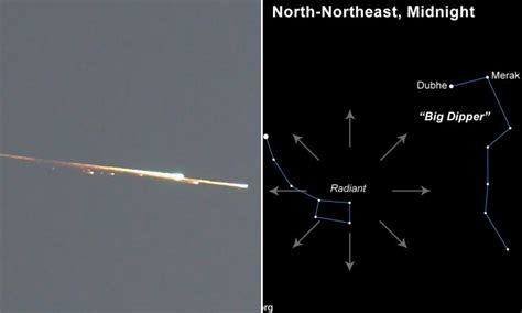 Ursid Meteor Shower Will Peak This Evening Best Time To See It