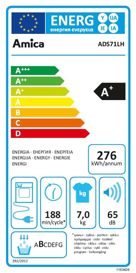 Suszarka Amica Ads Lh Antraks Najni Sze Ceny Ca Dob