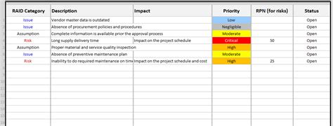 Download a project schedule template and find other project templates for microsoft® excel®. Raid document template