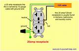 Photos of How To Do Electrical Wiring In A House