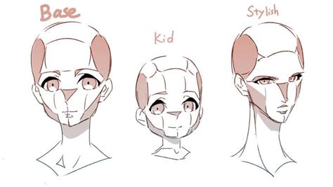 How To Draw Face With Anime Anatomyfrom Youtube By Airbax On