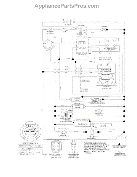 Parts For Husqvarna Yth20k46 Schematic Diagram Parts