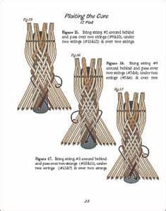 Get the best deals on braid hair extensions. 1000+ images about Rawhide braiding on Pinterest ...