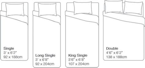 It is the most popular mattress size in australian homes. Australian Mattress Size Chart | Back To Sleep | Mattress ...