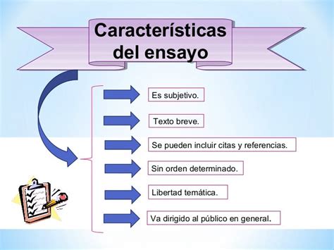 Clasificacion Metodologia Y Estructura Del Ensayo By Amyygqe Issuu