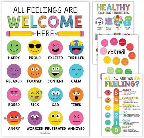 Zones Of Regulation Posters For Classrooms Educators Technology