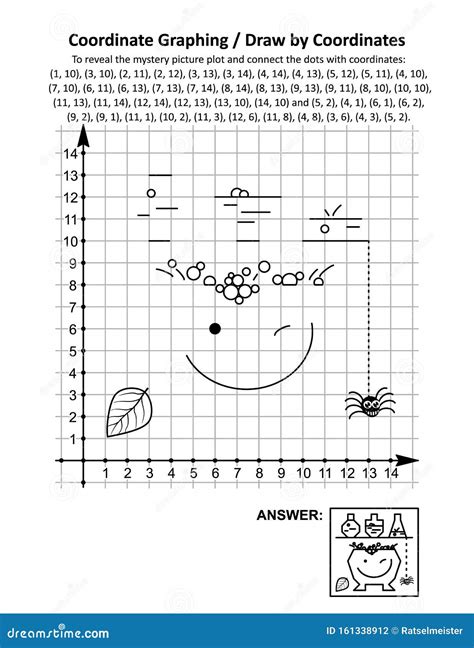 Coordinate Graphs 4th Grade 5th Grade Math Worksheet Greatschools