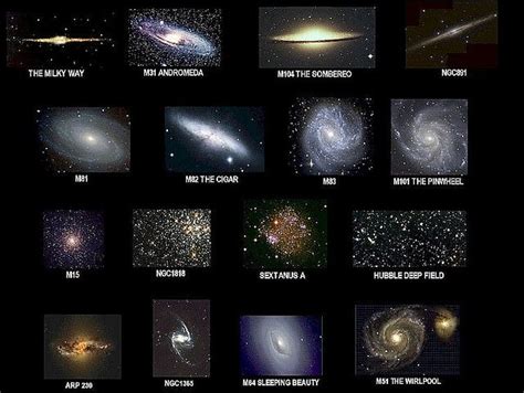 Many Galaxies Types Of Galaxies Galaxies Hubble Deep Field