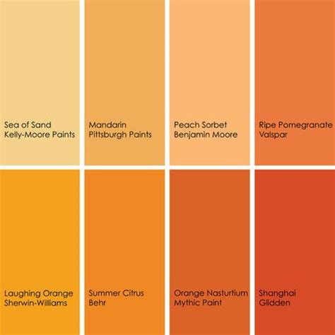 Orange is a color with a few misconceptions, the fact it is a secondary color is one. Shades of Orange (With images) | Orange paint colors ...