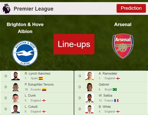 Predicted Starting Line Up Brighton And Hove Albion Vs Arsenal 31 12