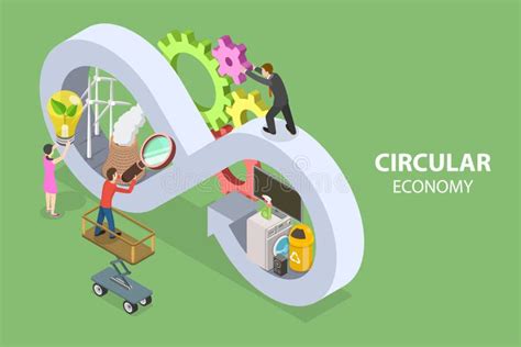 3d Isometric Flat Vector Conceptual Illustration Of Circular Economy