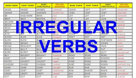 📚técnicas Para Aprender Los Verbos Irregulares En Inglés Técnicas