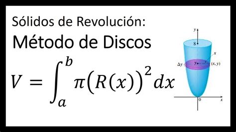 Solidos De Revolución Método De Discos 01 Youtube