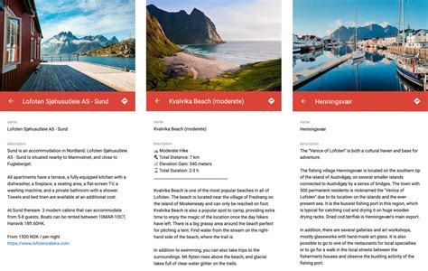 Best Places To See In Lofoten Map Of The Lofoten Islands — Tomas