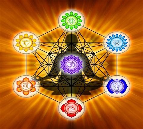 All About Chakras Reiki With Friends
