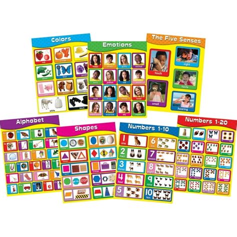 Carson Dellosa Publishing Chartlet Set Early Learning 17 X 22 1