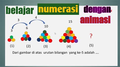 Pola Bilangan Contoh Soal Numerasi Akm Sd Mi Dengan Animasi Youtube