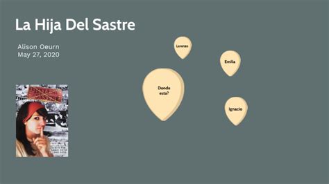 La Hija Del Sastre Map By Alison Oeurn On Prezi