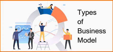 What Is A Business Model Types Of Business Models Startuptalky