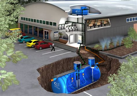 Rain Water Harvesting System D Sol Facilities