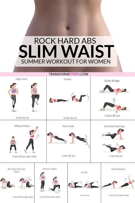 Pin By Kasmer On Workout Hard Ab Workouts Abs Workout Slim Waist