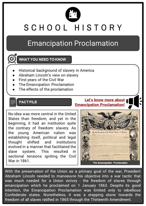 Emancipation Proclamation Facts Worksheets And Historical Background