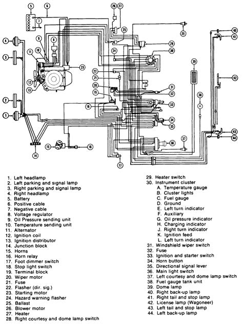 F 350 1996 engine diagram. Chevy 350 Tbi Wiring Harnes - Wiring Diagram