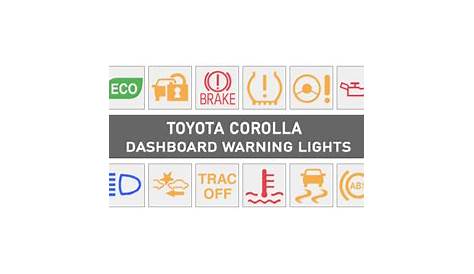Toyota Warning Lights Symbols