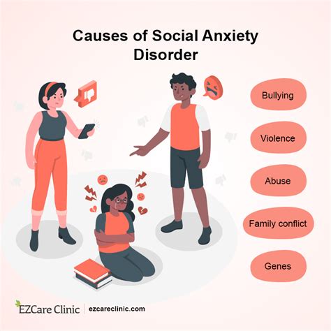 Top 25 Jobs For People With Social Anxiety Ezcare Clinic