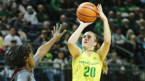 Our ncaa basketball power ratings are based solely on objective data, primarily including game results, locations, and quantitative measures. Women's college basketball 2018-19 preseason player rankings Sabrina Ionescu leads way